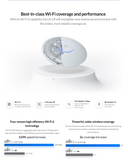 Ubiquiti UniFi Wi-Fi 6 Long-Range